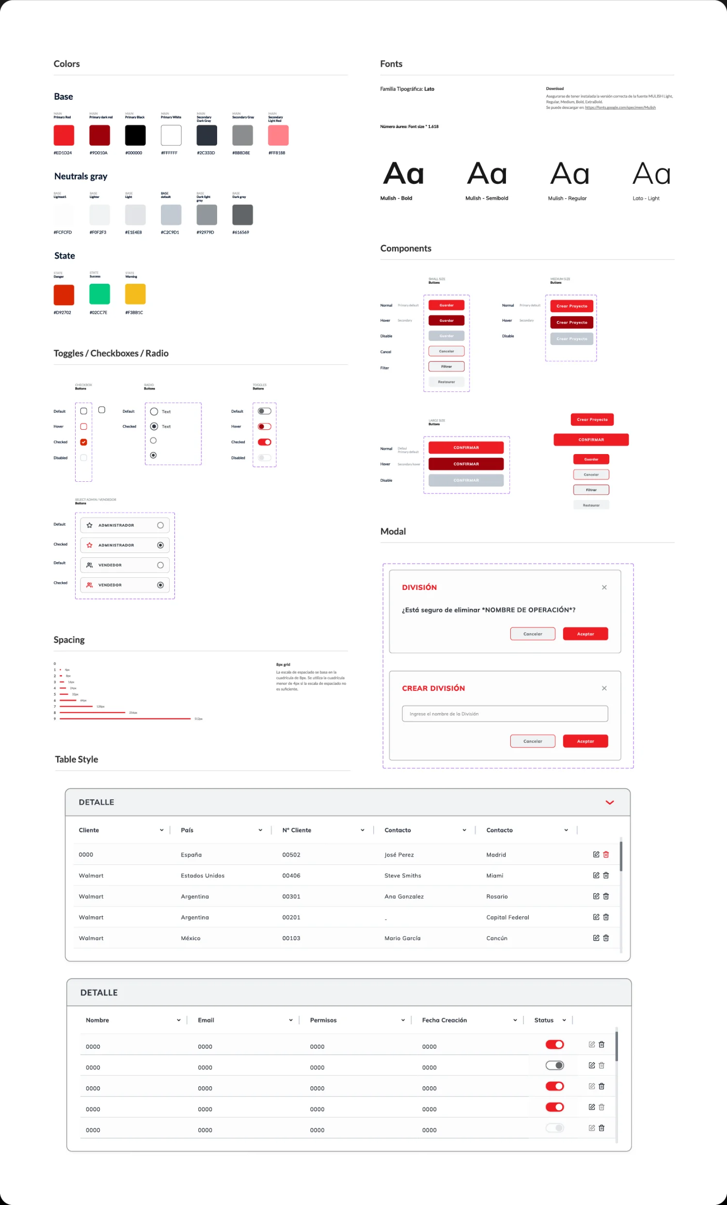 Design system de Arneg: paleta base, grises neutros y estados; la tipografía Lato con su escala; toggles, checkboxes y radios; botones en sus estados; modales y estilos de tabla