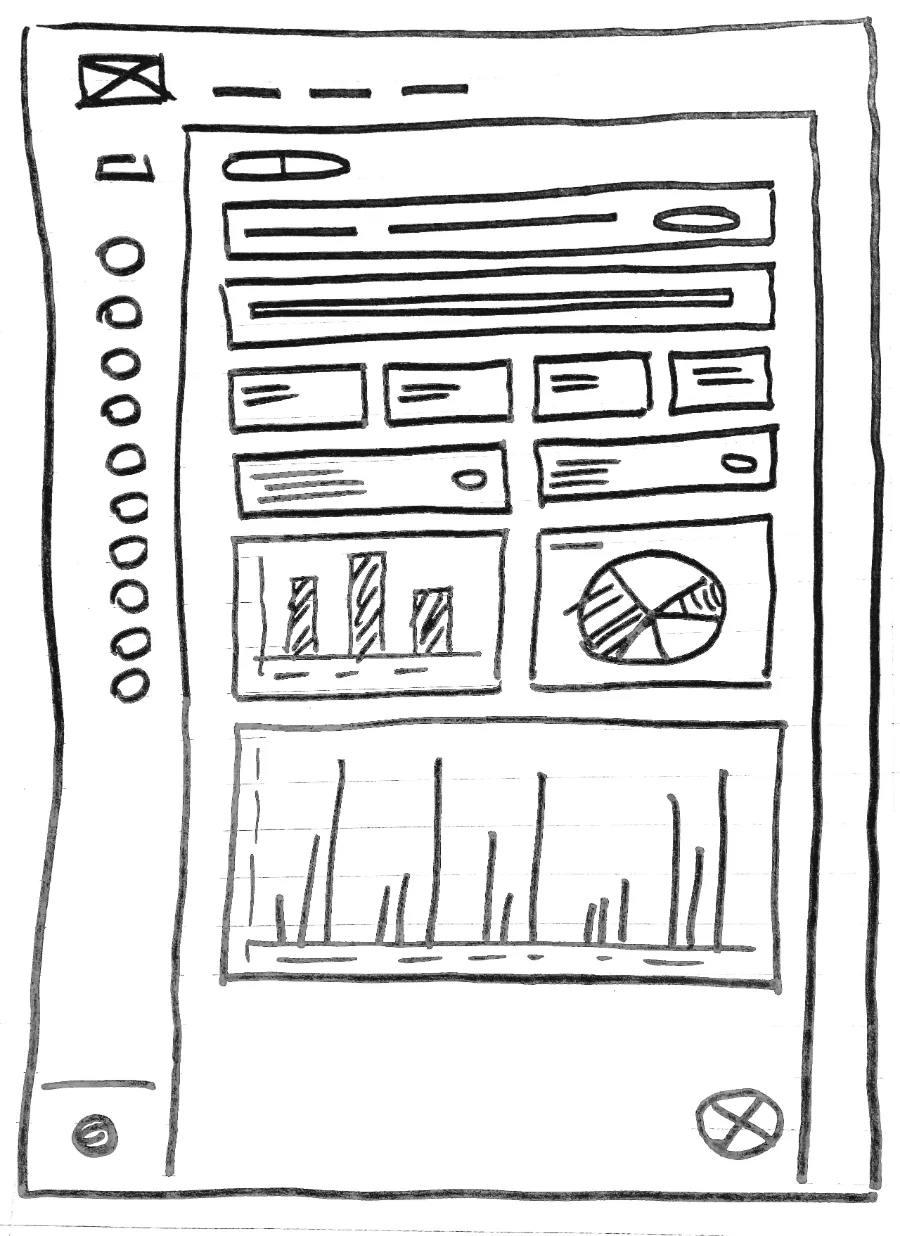 Boceto a mano del dashboard: menú lateral, filtros, cuatro tarjetas de indicadores, un gráfico de barras, uno de torta y una serie temporal