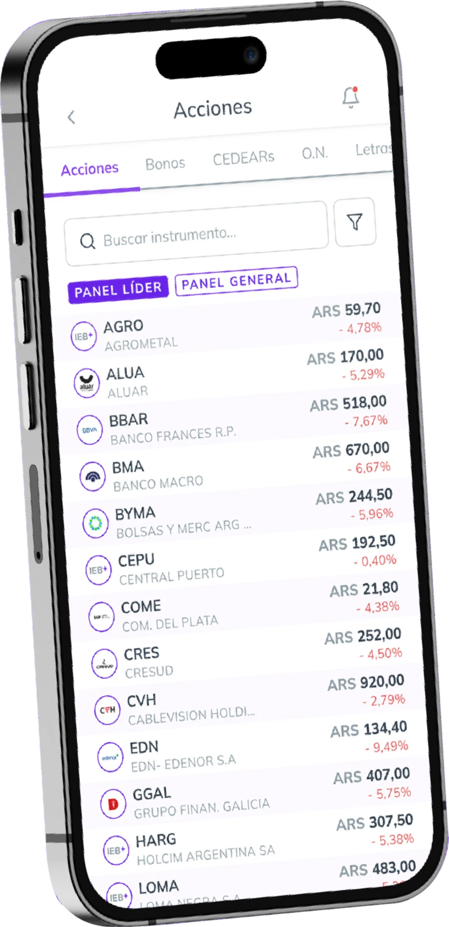 Pantalla de Acciones de la app IEB+, con el panel líder y las cotizaciones del día
